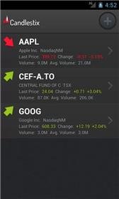 game pic for Candlestix: Stock Charting